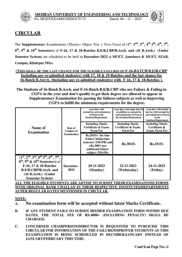 Circular Examination